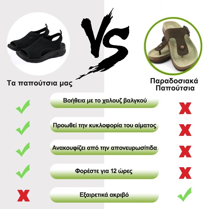 Летни сандали на клин с мека подметка