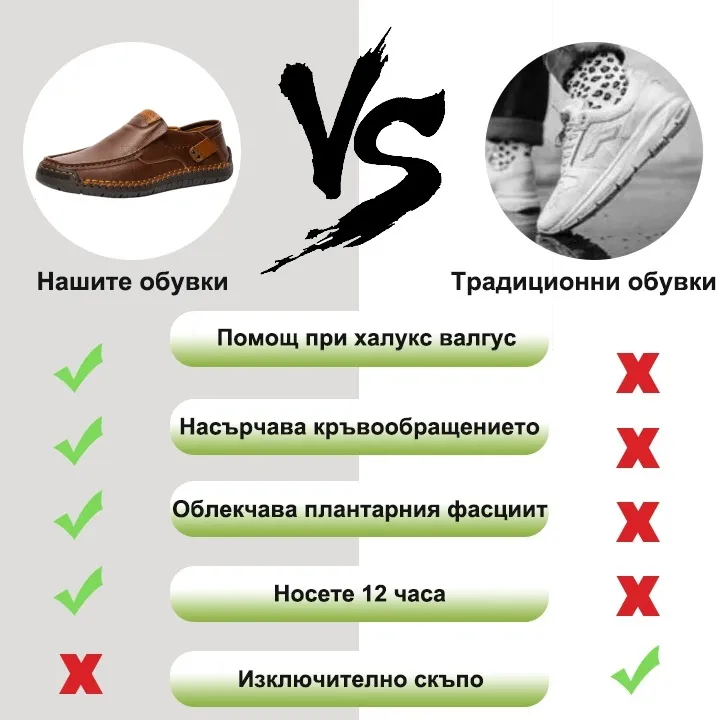 [60% отстъпка за ограничен период от време, не го пропускайте] Ергономичен дизайн – модерни, меки и удобни кожени обувки (по-удобни)