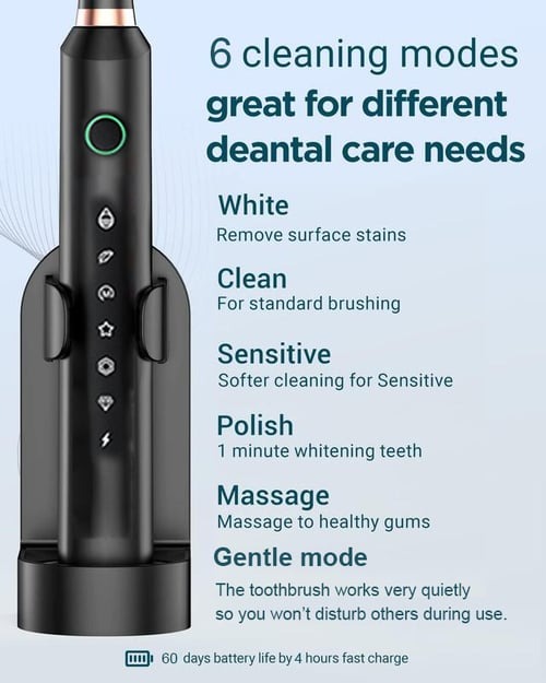 🔥Last day to get over 70% off🔥2024 SIX Mode Electric Toothbrush( FREE 3 Brush Heads)