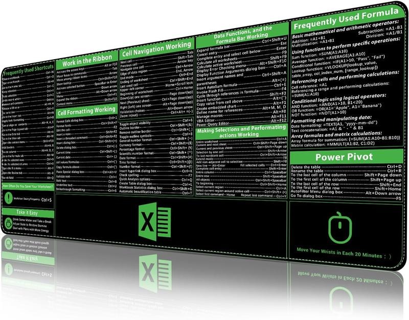 🔥Last Day Clearane Sale - 49% OFF🔥 Excel Cheat Sheet Desk Pad,35.4”x15.7”