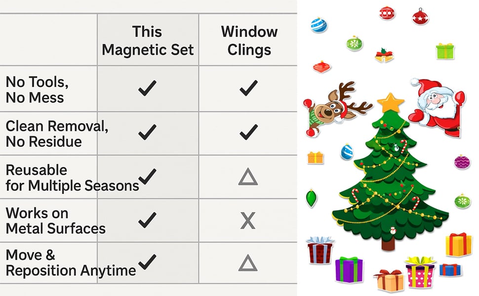 Christmas Magnetic Sticker