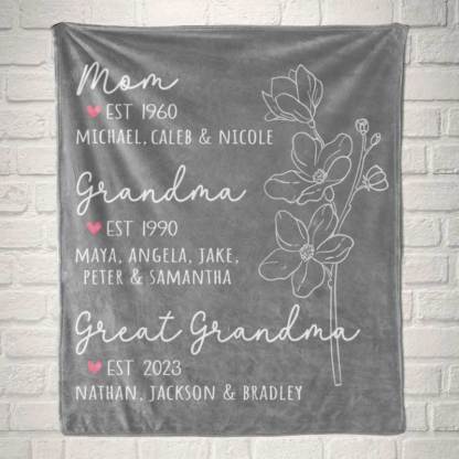 Great Grandma Blanket with Grandkid Names Grandparent Gift