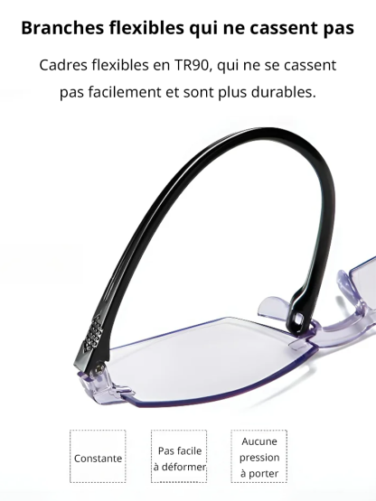 Lunettes de lecture intelligentes anti-lumière bleue
