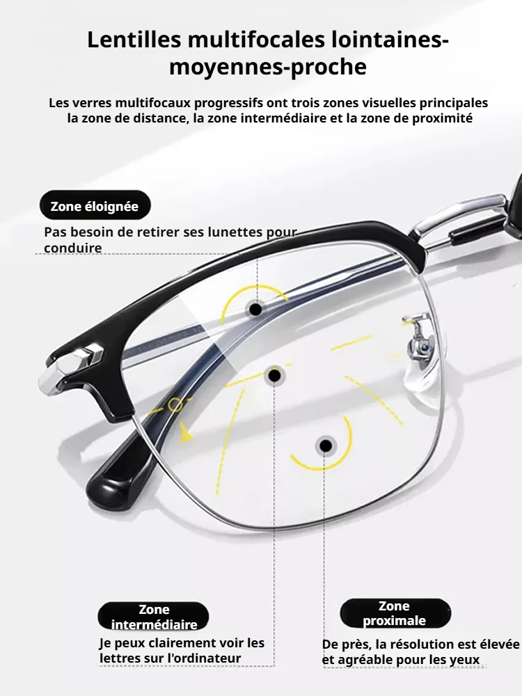Lunettes de lecture anti-lumière bleue à zoom automatique 🌟 👓 Avec réglage intelligent de 100 à 700 degrés.