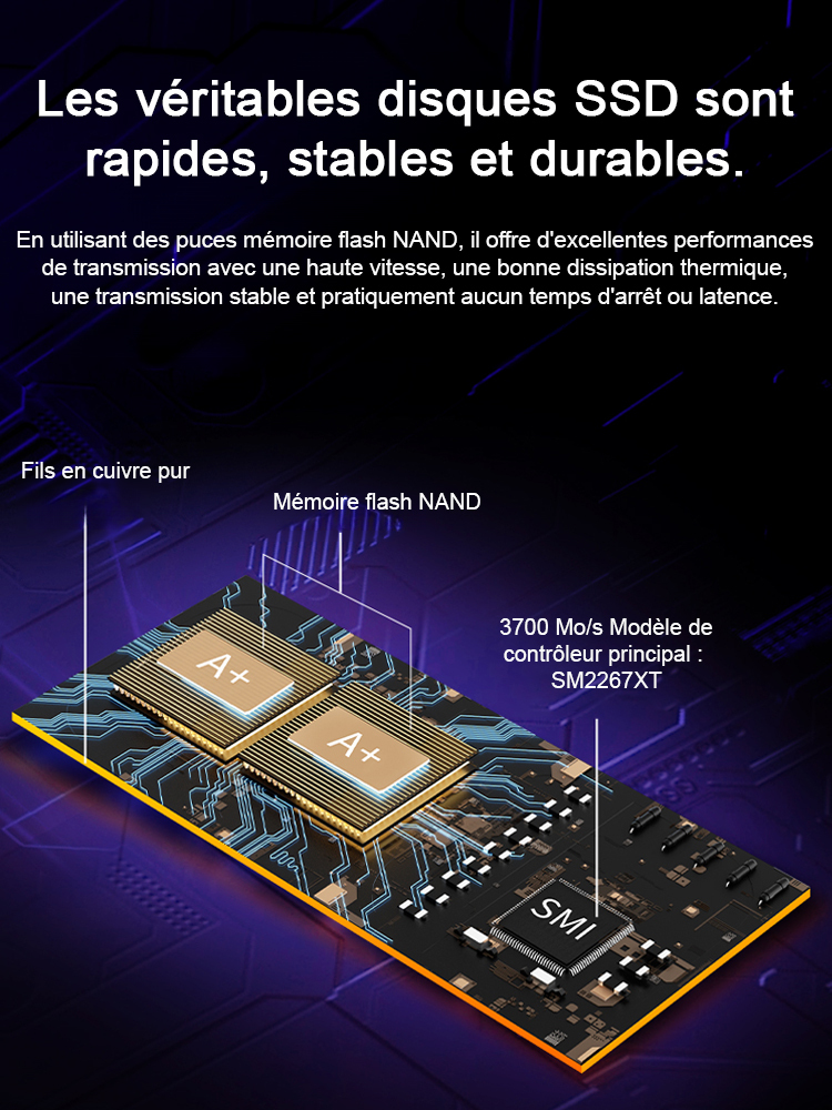 【Transfert de données stable·rapide et entièrement sans perte】USB4.0 Gen3–SSD portable haute vitesse
