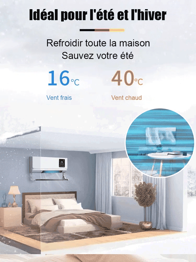 【Aucune installation requise】👍Climatiseur mural double ventClimatiseur mural double flux pour la maison 【L'air est libéré en une seconde, très économe en énergie】