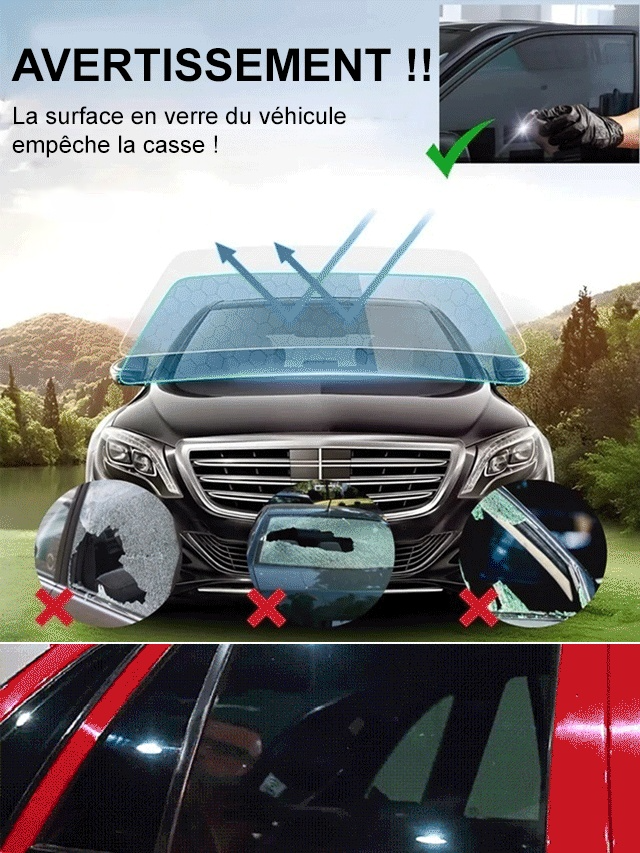 Kit de blindage multifonctionnel pour le verre