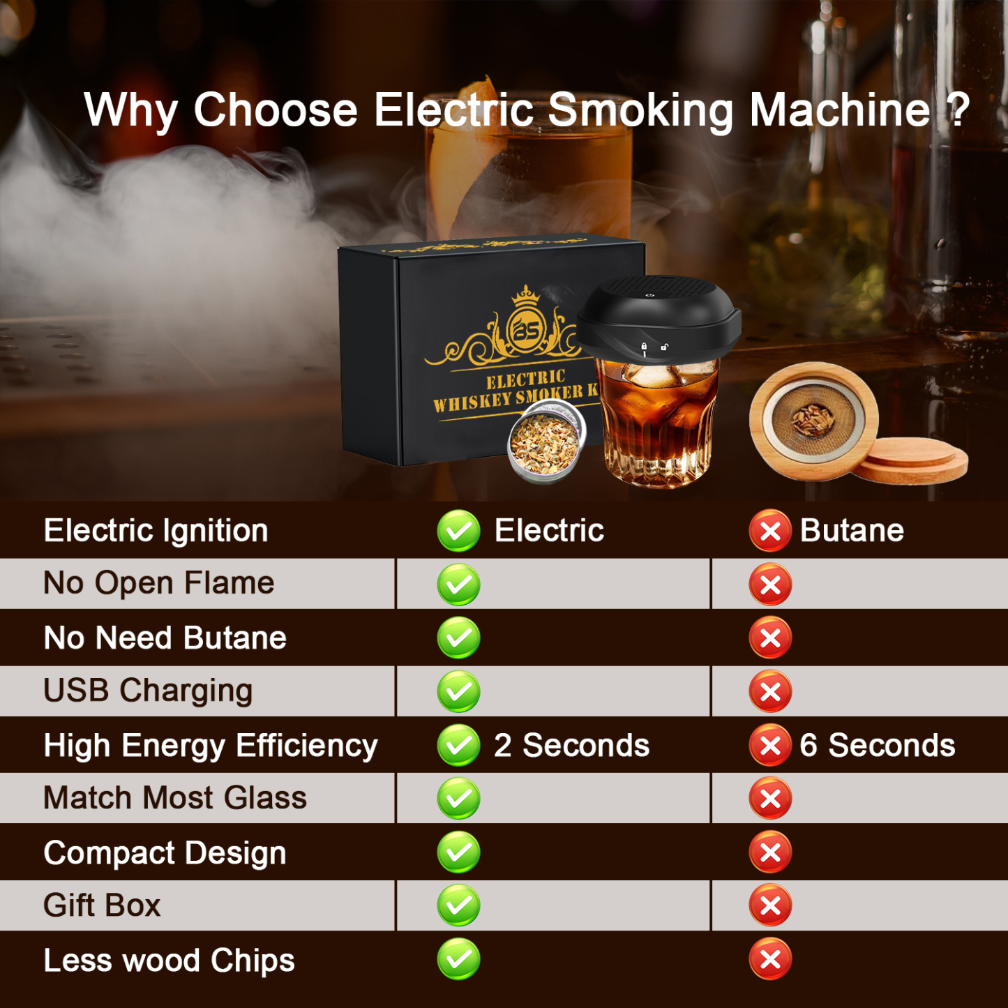 Breze Stiik Electric Whiskey Smoker Kit Replacement Disposable Vape Pod smoking machine