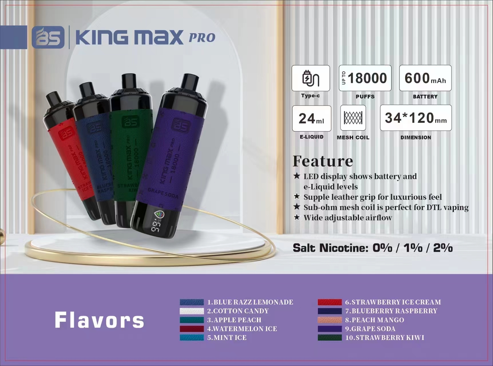 100% Original Breze Stiik King max Pro 18000 Puffs 1OK Pods 20ml Pods With Rechargeable 600mah Rechargable Battery18k Disposable Vape Pen Pod Ecigs-Ecloudvaping