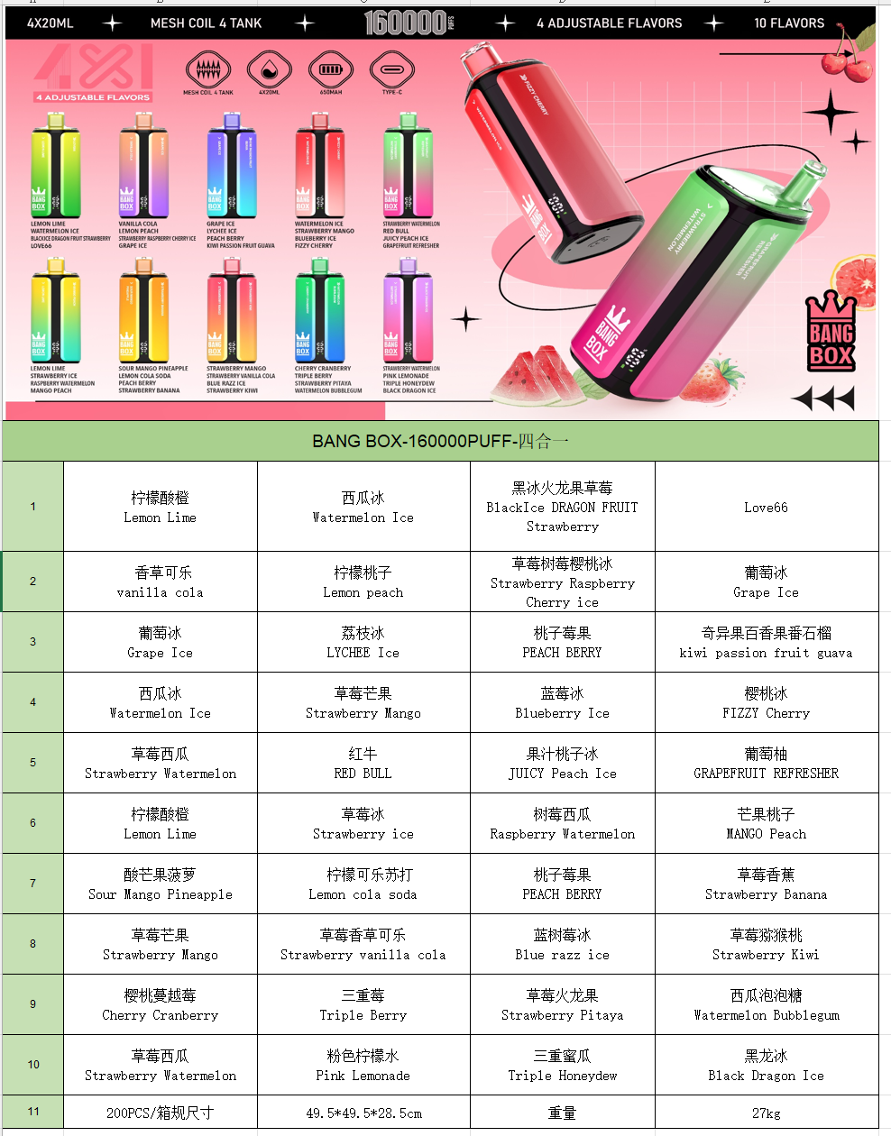 EU Warehouse Bang box 160000 Puffs 160K Disposable Vape Electronic Cigarette Wholesale Vape 200K Disposable Vape bang 300K Ecigs