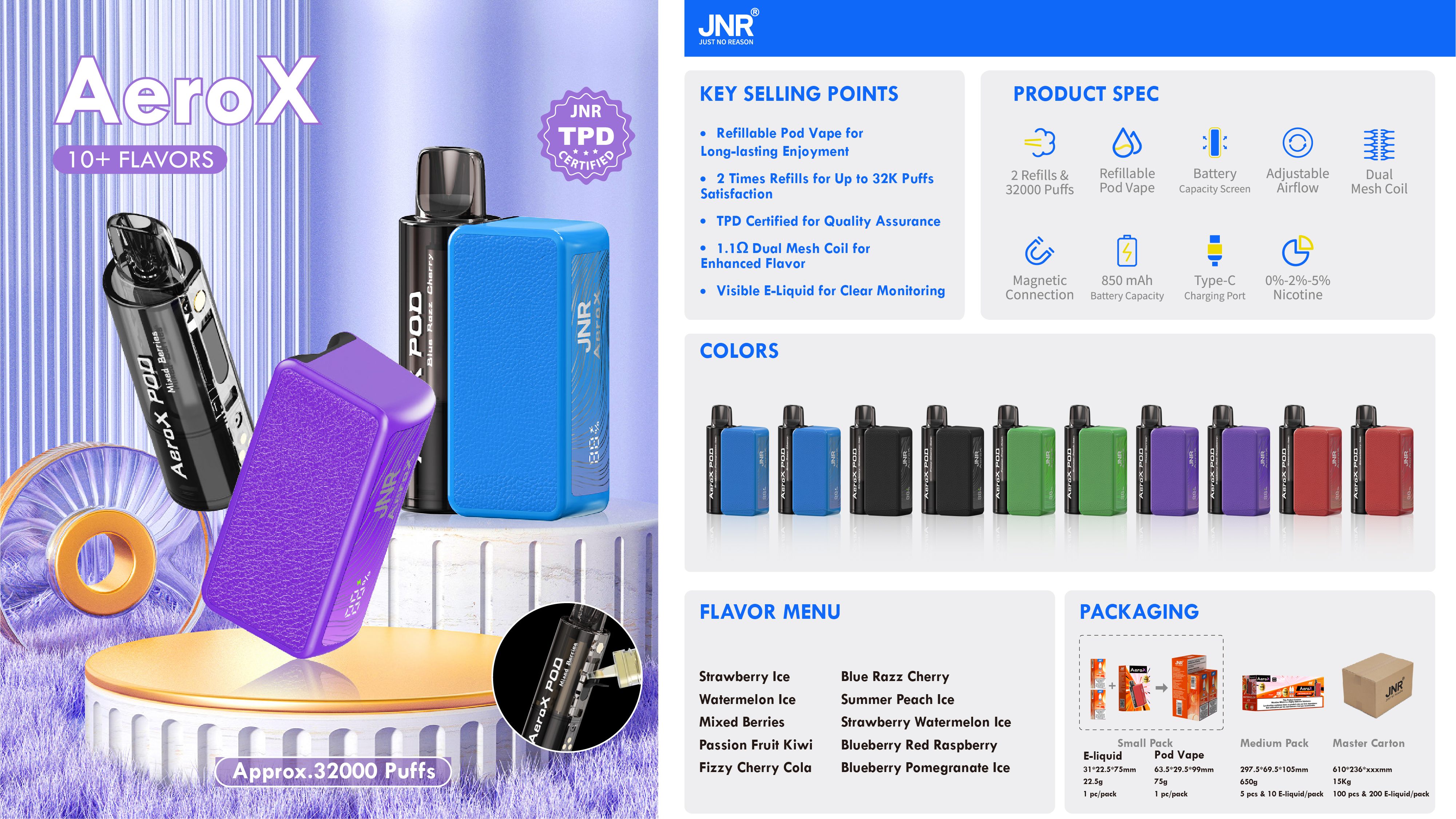 Jnr Areo X 32000 Puff Vape in The Stock Gambling Slot Cherry Lime Electronic Cigarette 