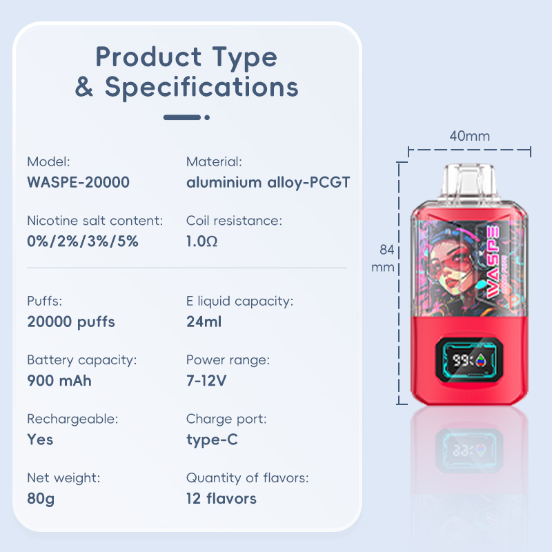 Waspe Puff 20000 Puffs Bang Box 25ml Puff Vape 15K 20000 Puffs Disposable E Cigarette Wholesale I Vape