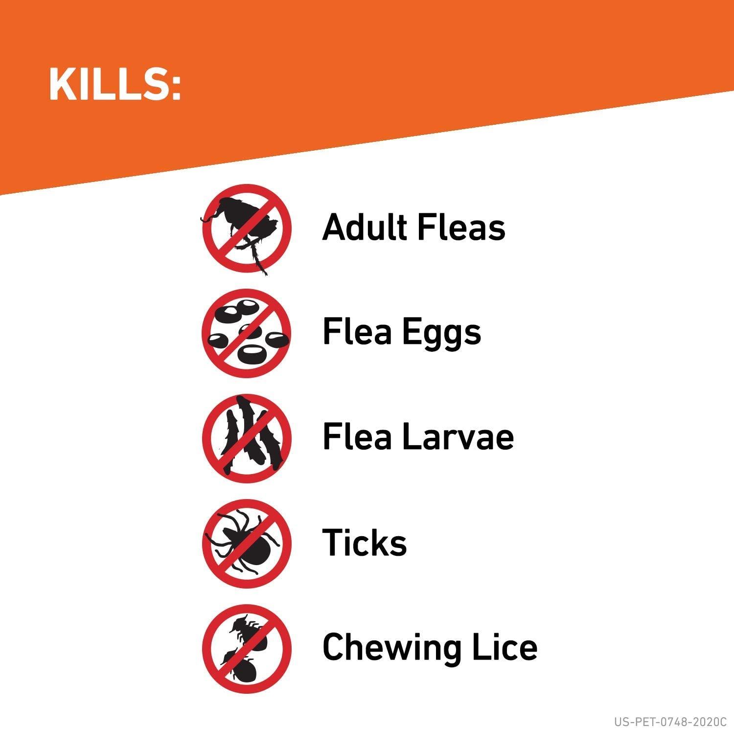 FRONTLINE® Plus for Dogs Flea and Tick Treatment