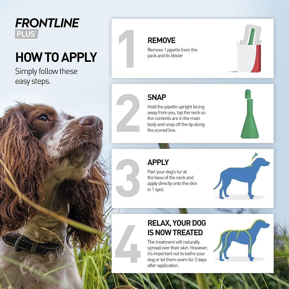 FRONTLINE® Plus Flea Tick Treatment for Medium Dogs (10-20kg)