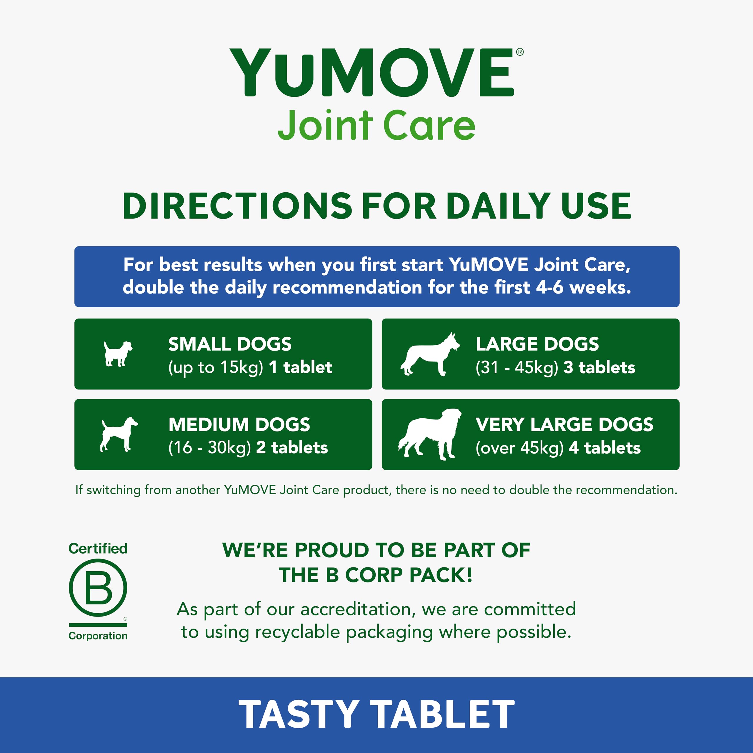YuMOVE Senior Dog | High Strength Joint Supplement for Older, Stiff Dogs with Glucosamine, Chondroitin, Green Lipped Mussel | Aged 9+ | 120 Tablets,Package may vary