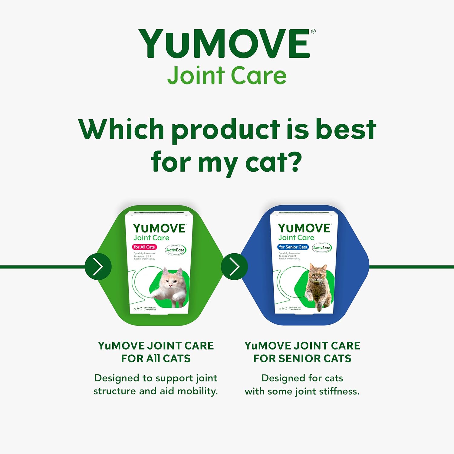 YuMOVE Senior Cat Joint Supplement | Glucosamine + Chondroitin | 60 Capsules