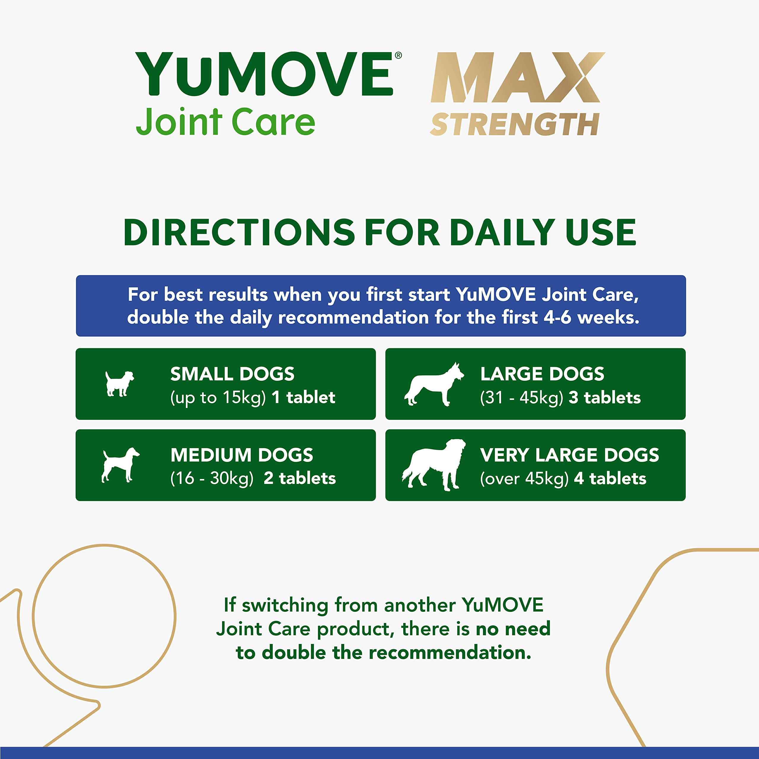 YuMOVE Joint Care PLUS MAX for Senior Dogs 120 Tablets