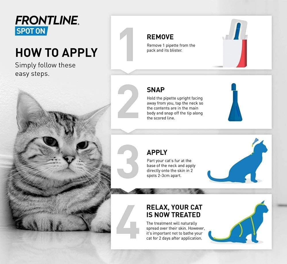 FRONTLINE® Spot-on Flea Tick Treatment for Cats
