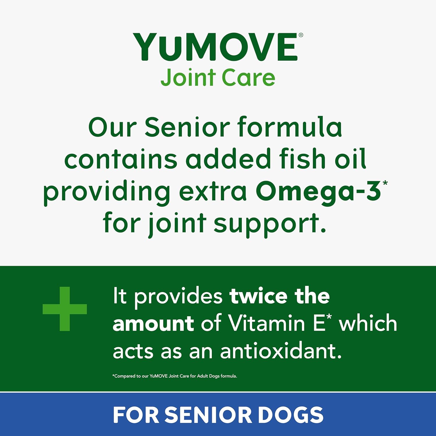 YuMOVE Senior Dog Joint Supplement | High-Strength Hip & Joint Support for Dogs 8+ | 240 Tablets