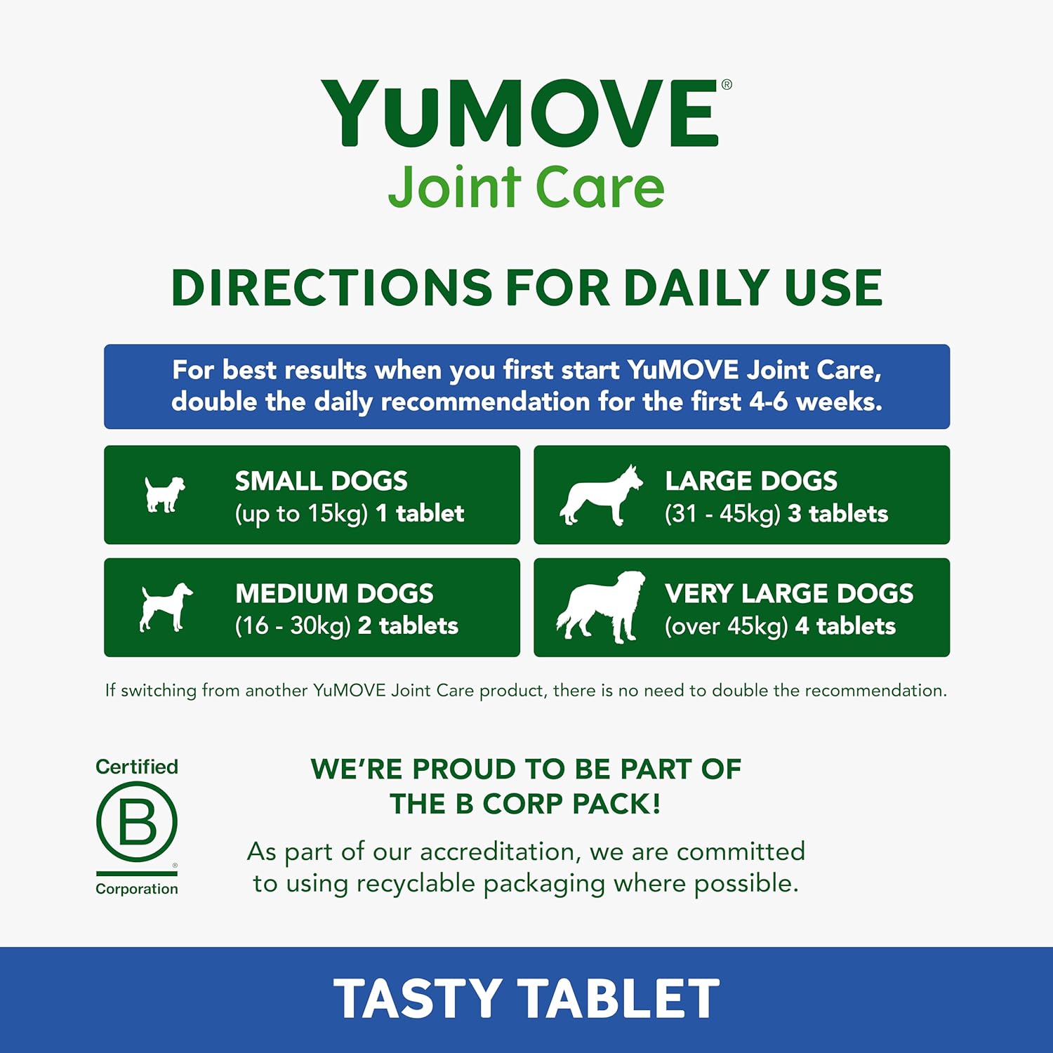 YuMOVE Senior Dog Joint Supplement | High-Strength Hip & Joint Support for Dogs 8+ | 240 Tablets