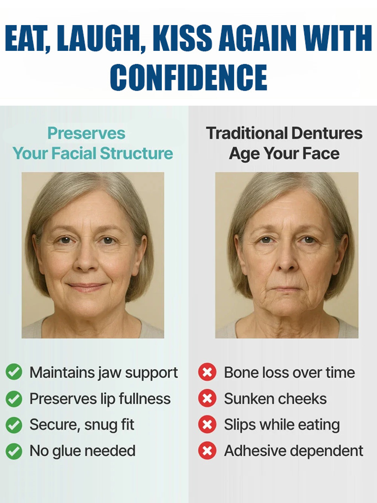 【Made in USA, FDA Approved】Custom Full Mouth Dentures Kit