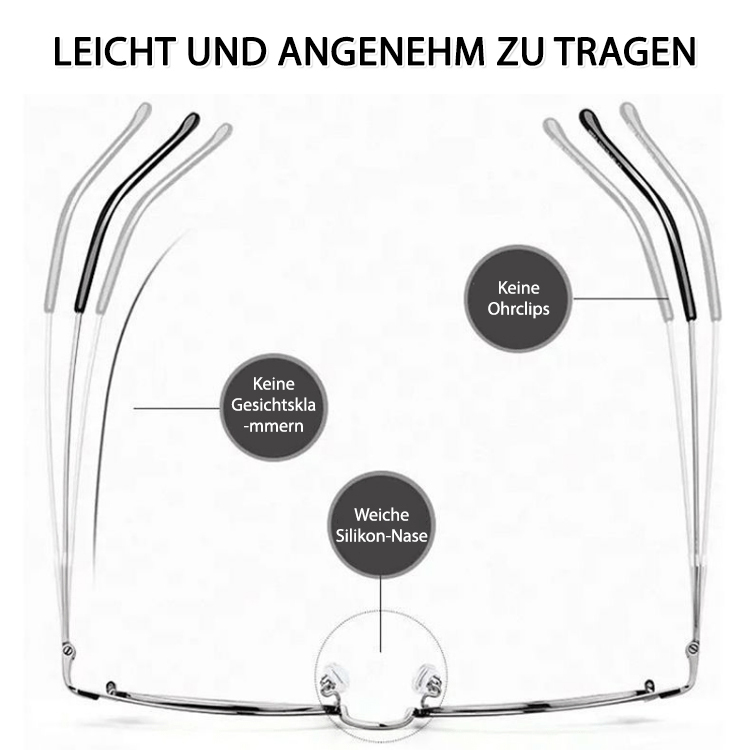 Neueste intelligente Zoom-Brille mit Blaulichtschutz