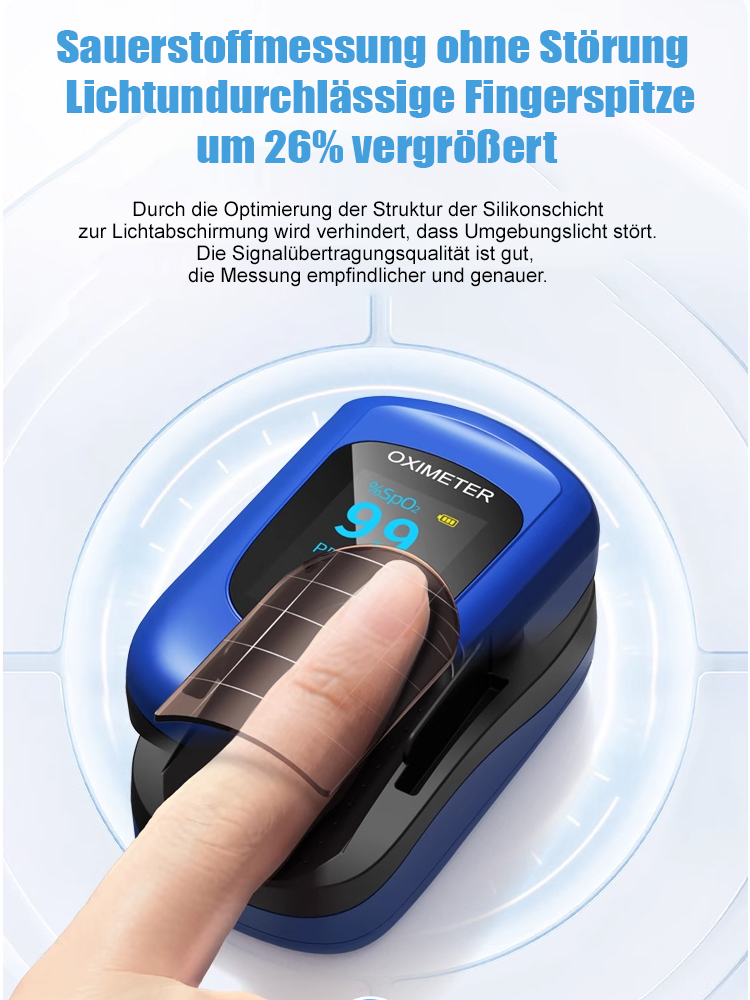 【Unverzichtbar für Zuhause】Fingerclip-Haushaltsmonitor
