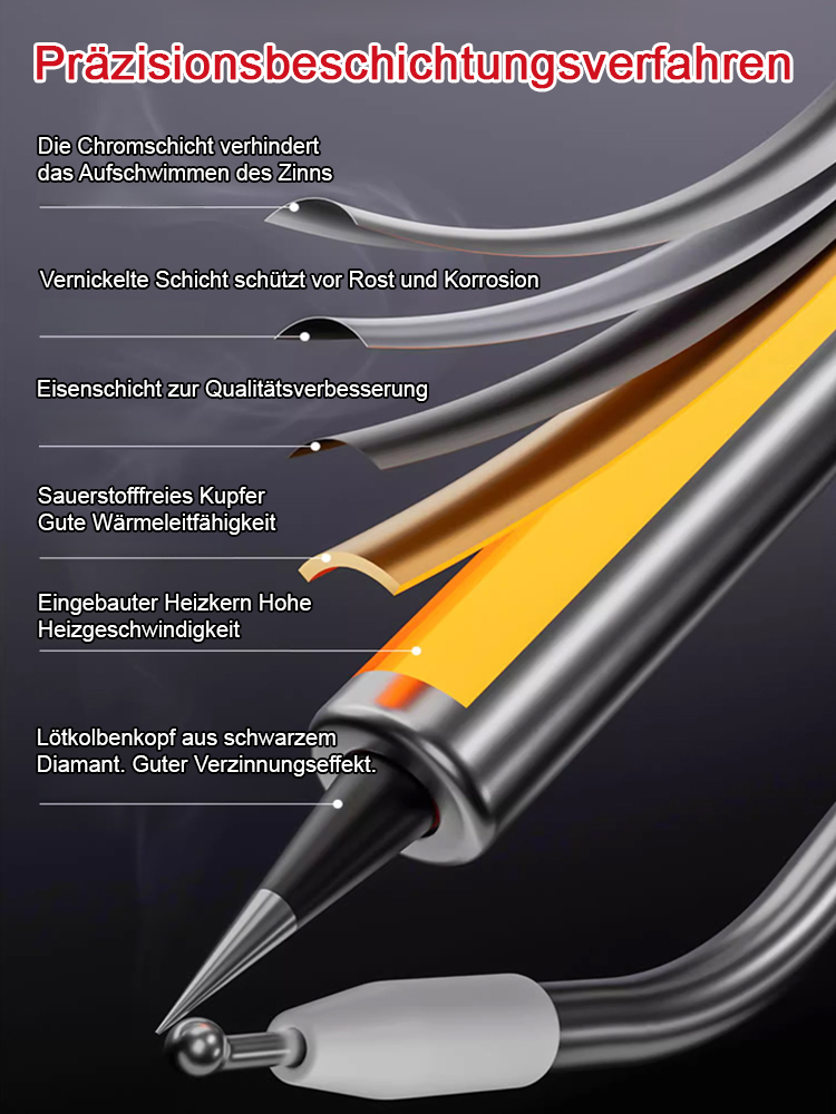 Industrie-Schweißpistolen-Reparaturwerkzeug