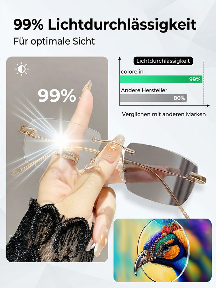Photochrome, rahmenlose Gleitsichtbrille ohne Rand【Unisex】