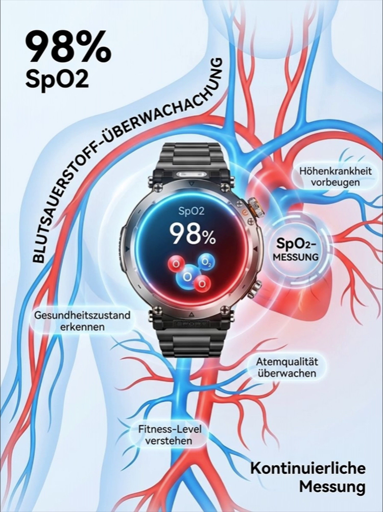 Smartband, Uhr, Kompass, Sportfunktionen, Taschenlampe, Herzfrequenzmesser