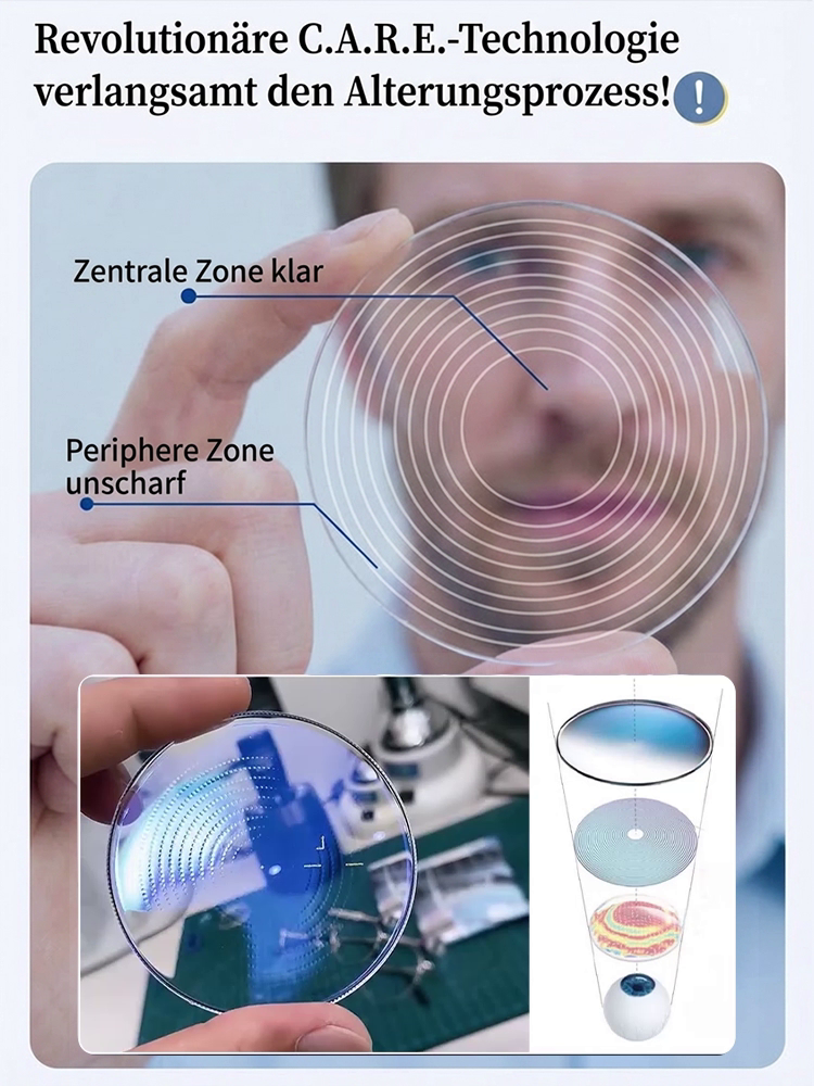 【Keine Verschreibung erforderlich】Smart Zoom Photochromic Blaulichtfilter-Lesebrille