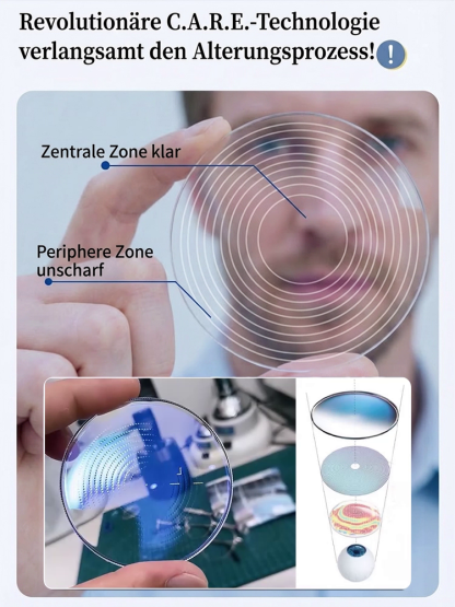 【Keine Verschreibung erforderlich】Smart Zoom Photochromic Blaulichtfilter-Lesebrille