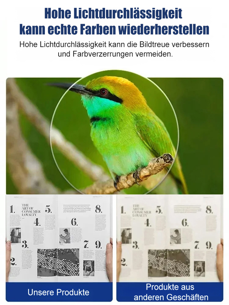【+1.0 bis +7.0】 Revolutionäre Multi-Fokus Lesebrille aus Titan- Eine Brille für alle Sehstärken