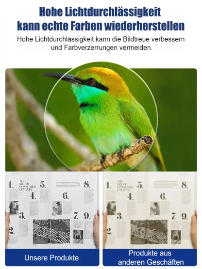 【+1.0 bis +7.0】 Revolutionäre Multi-Fokus Lesebrille aus Titan- Eine Brille für alle Sehstärken