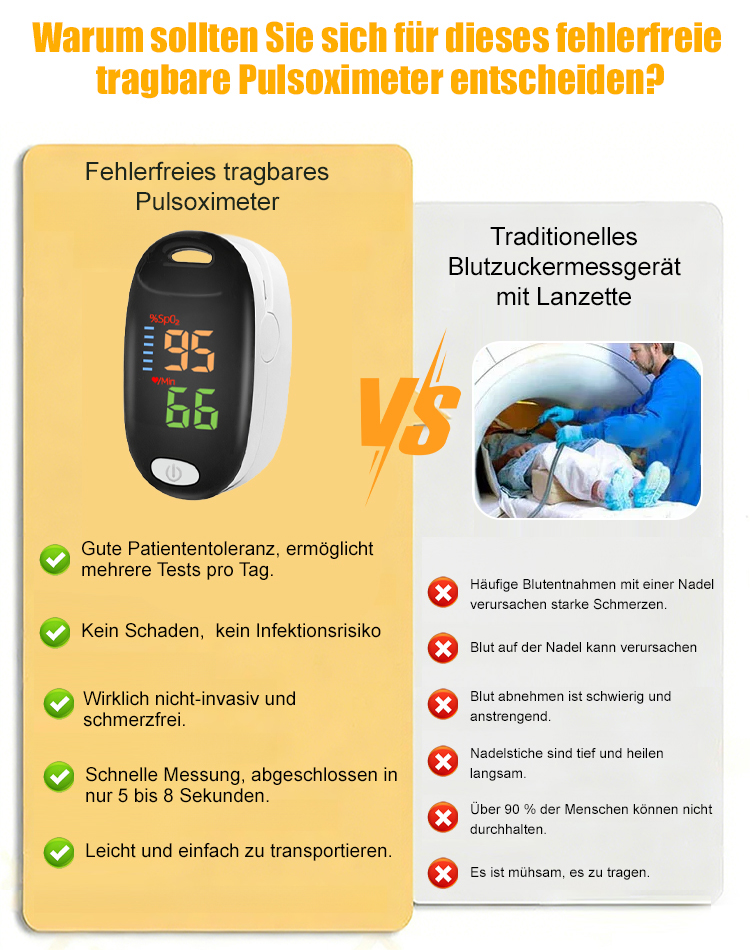 【Fehlerfreie Gesundheitsüberwachung】 Das unverzichtbare Pulsoximeter für zu Hause