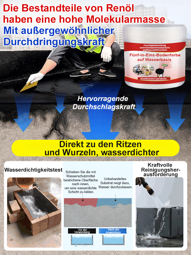 【Dekorationsmaterial Verkaufsrang Nummer eins】Formaldehydfreie, schnelltrocknende und wasserfeste Bodenfarbe