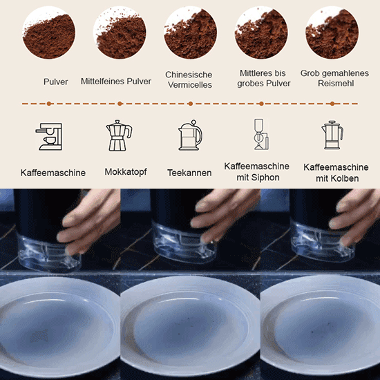 Elektrische Kaffeemühle