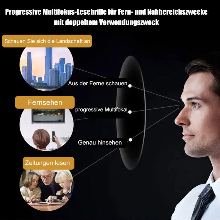 Neue intelligente Gleitsicht-Lesebrille mit Zoom