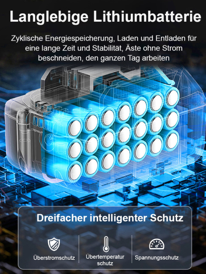 【10-fache Effizienzsteigerung】Rasenmäher mit Vollkupfermotor