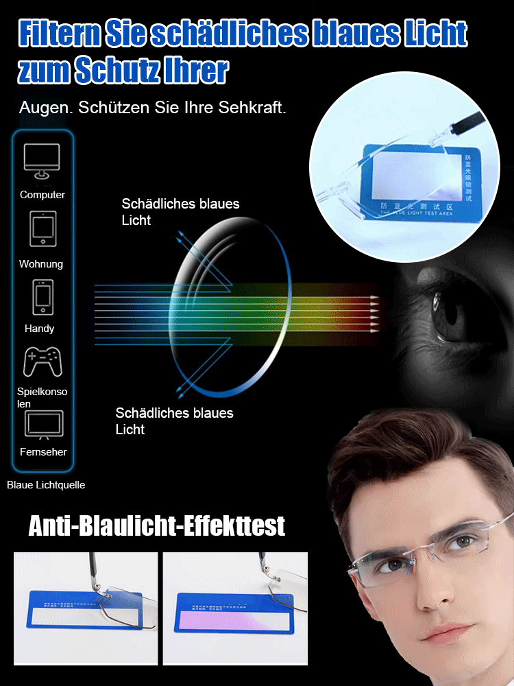 Intelligente Zoom- und Farbwechselbrille
