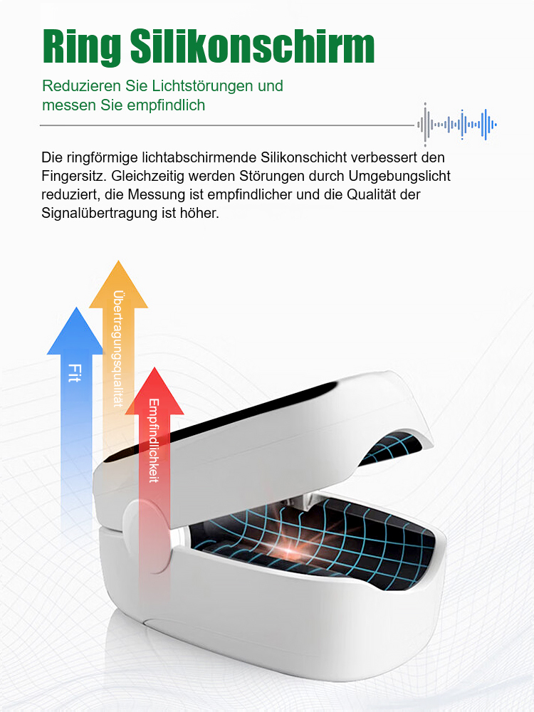 Nicht-invasives Finger-Clip Herzfrequenz- und Pulsoximeter