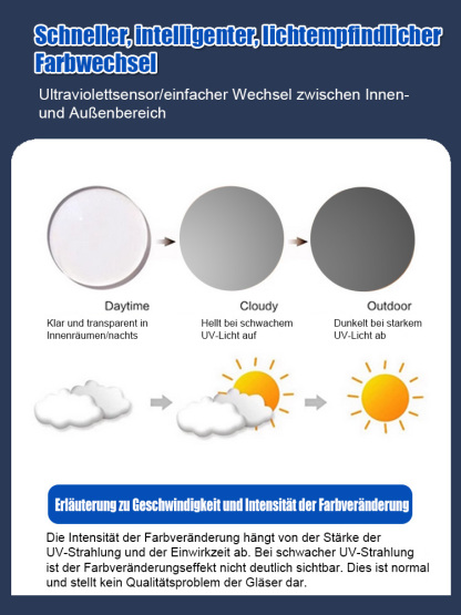 Intelligente Zoom- und Farbwechselbrille