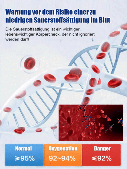 Hochauflösendes Fingerclip-Oximeter