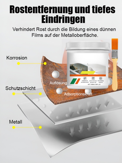 Langlebiger Korrosionsschutz】Rostumwandler
