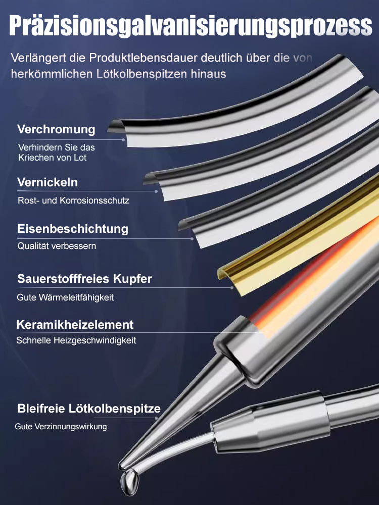 【Nummer 1 in der Werkzeugverkaufsliste】Multifunktionale Schweißpistole