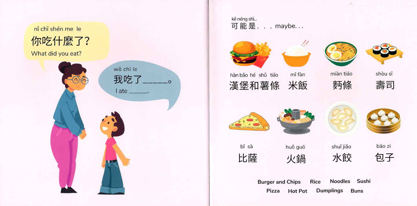 Let's Learn Basic Conversation