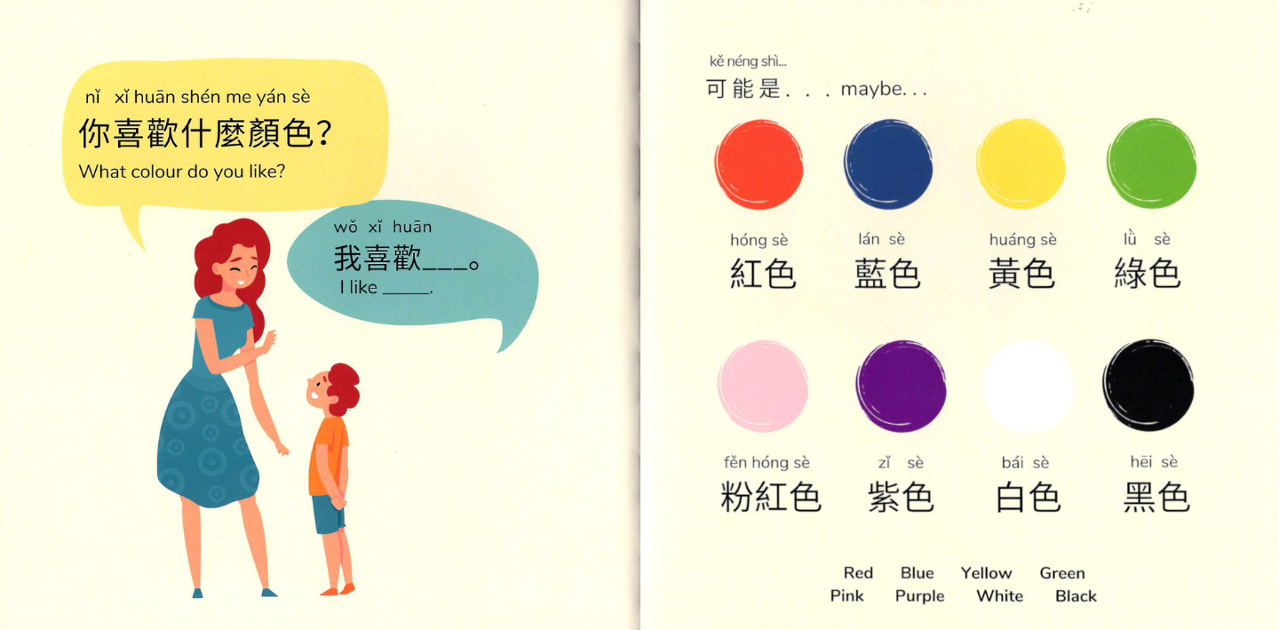 Let's Learn Basic Conversation