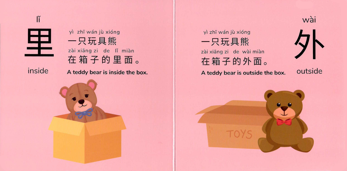 Let's Learn Opposite Words