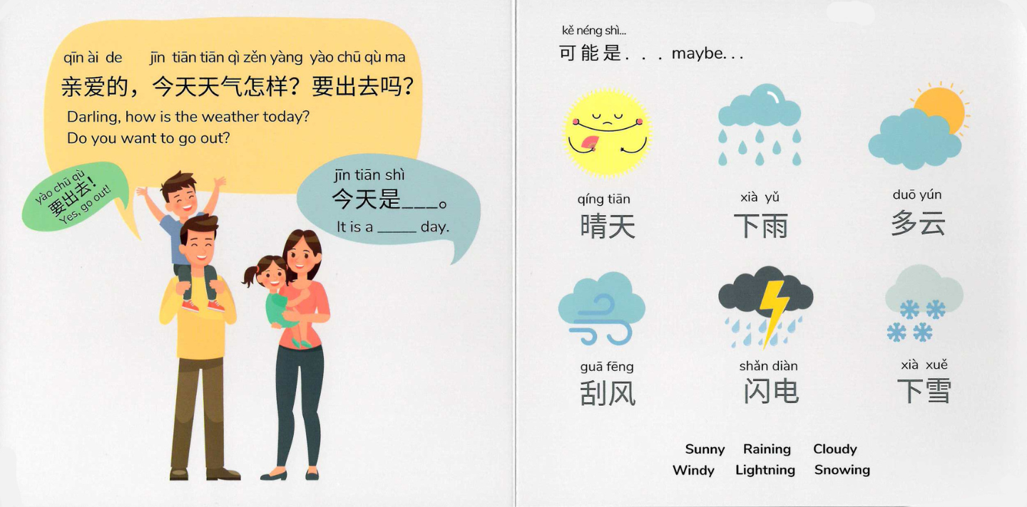 Let's Learn Basic Conversation