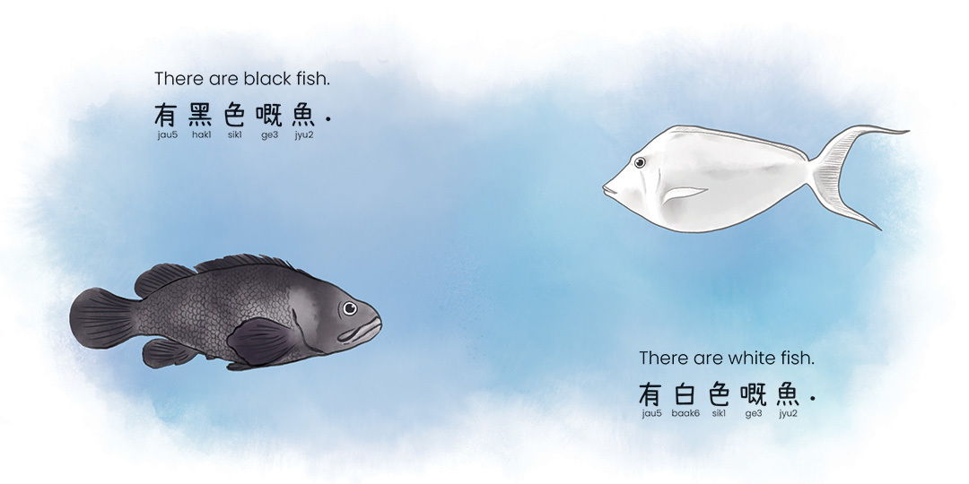 Jojo Goes to the Aquarium